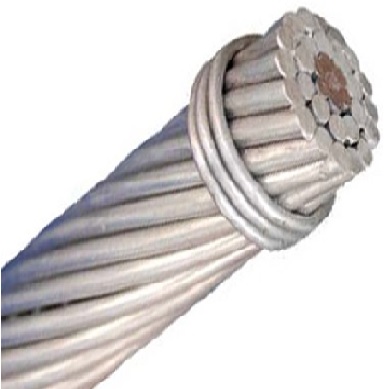 Aluminium Conductor Steel Reinforced (ACSR Panther)